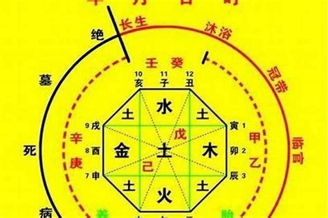 忌金的人|八字五行忌金是什么意思 – 八字忌金要注意什么